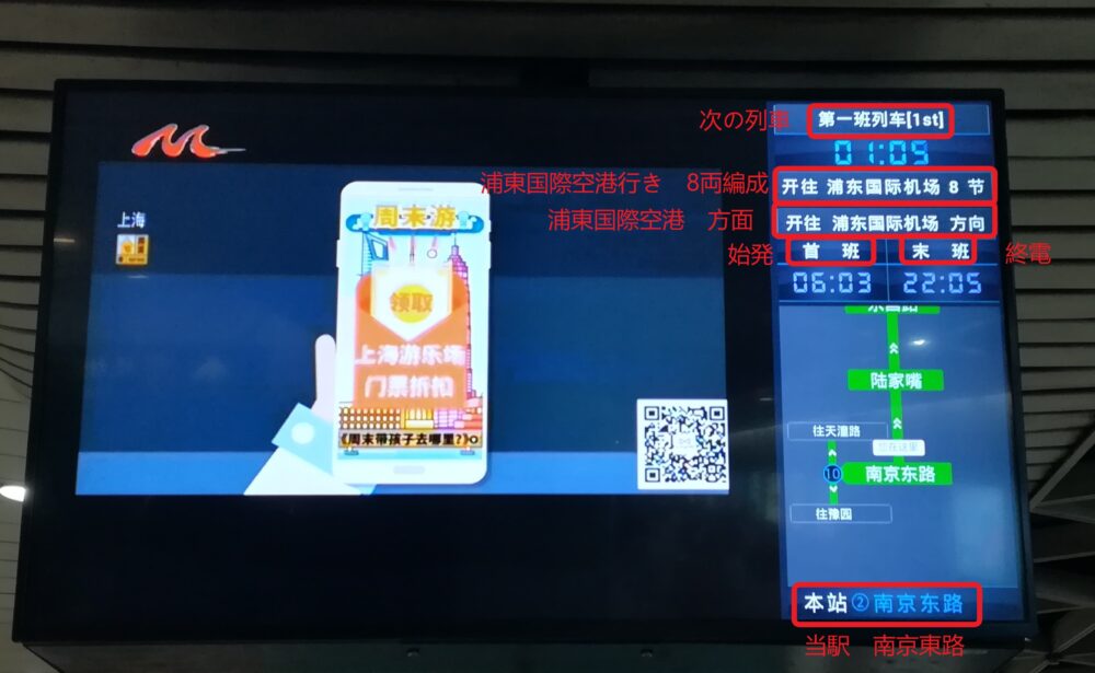 上海の地下鉄2号線の南京東路駅の電光掲示板の写真