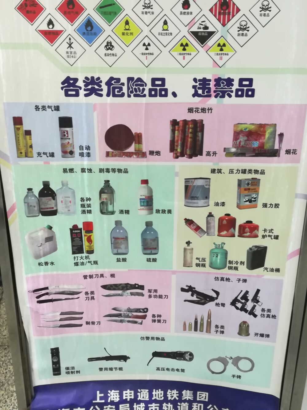 上海地下鉄車内で持ち込み不可の物品のお知らせの写真