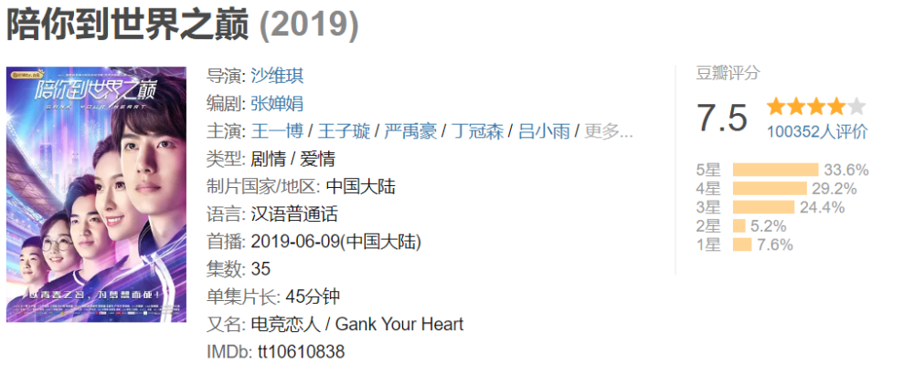 豆瓣でのGANK YOUR HEART-キミと、世界の果てまで-の評価の画像